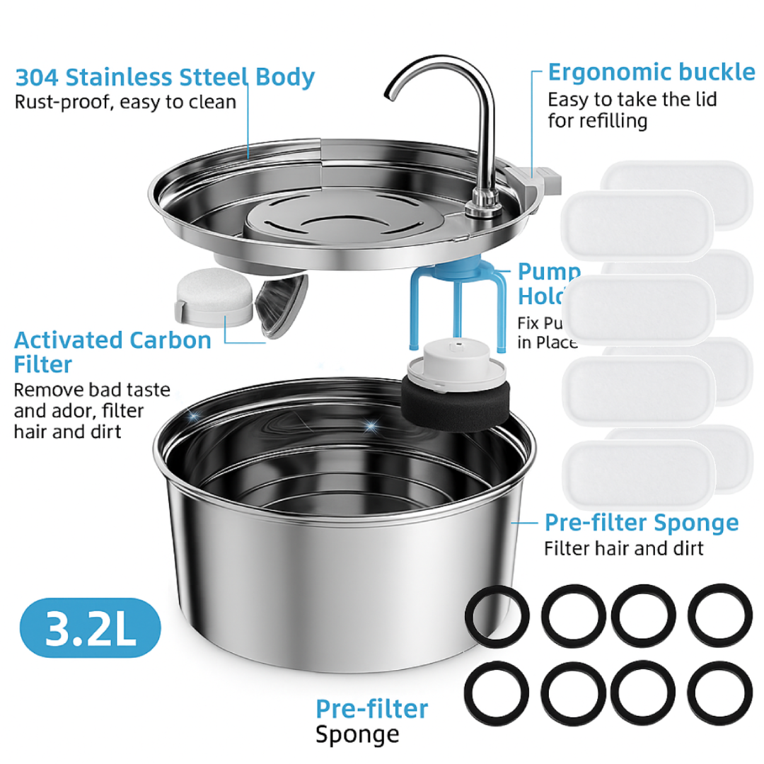 SterliStream Flow™ helps prevent kidney disease before it starts