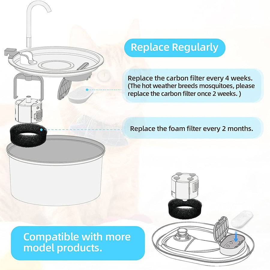 SterliStream Flow 8x Replacement Filters