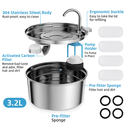 SterliStream Flow™ helps prevent kidney disease before it starts
