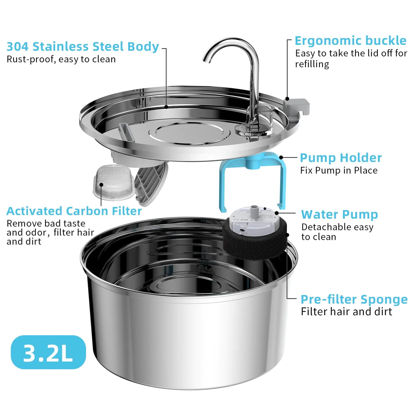 SterliStream Flow™ helps prevent kidney disease before it starts