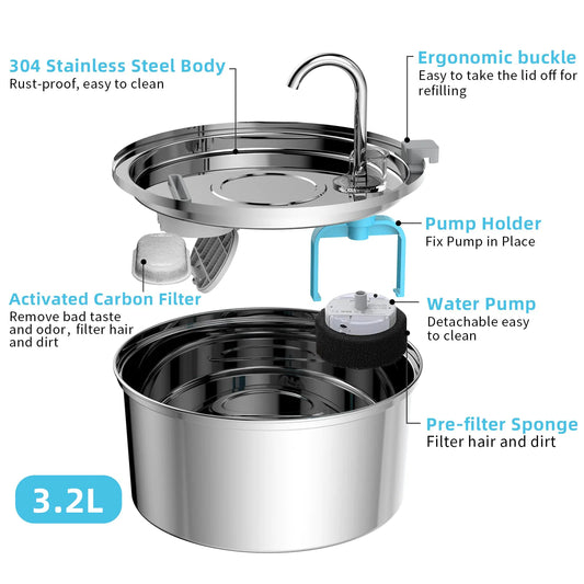 SterliStream Flow™ helps prevent kidney disease before it starts