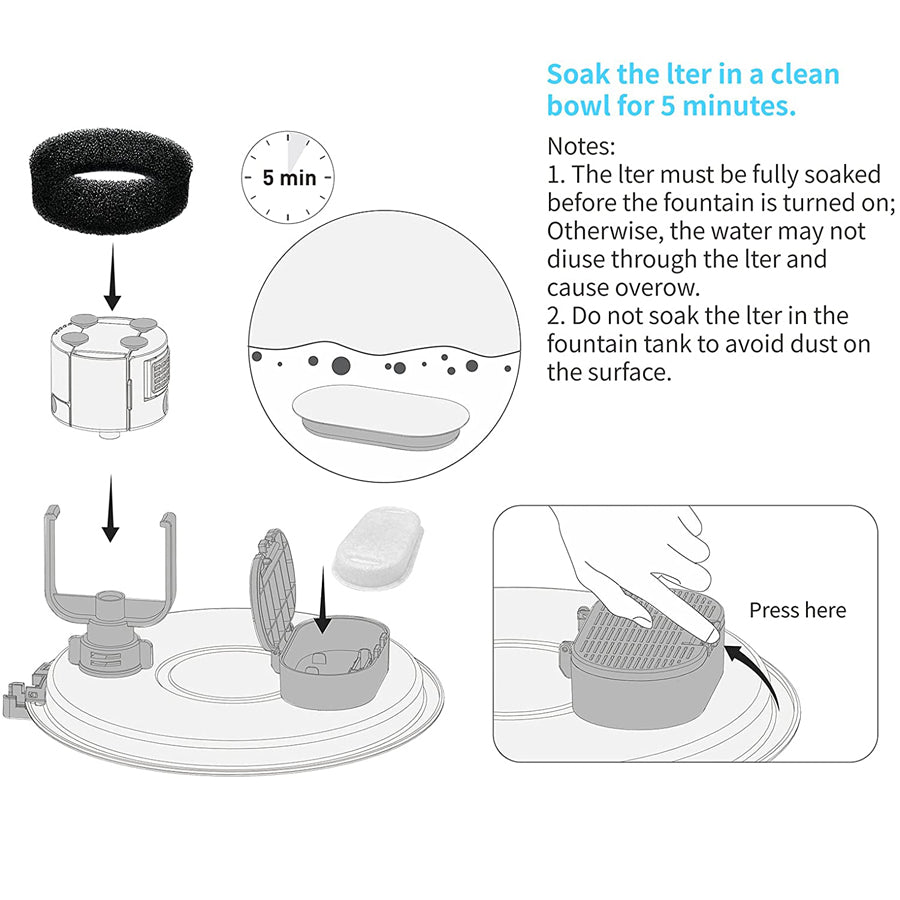 SterliStream Flow 8x Replacement Filters